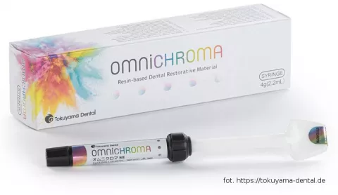 Zastosowanie Omnichromy w stomatologii – jeden kompozyt, wiele odcieni naturalnego uśmiechu
